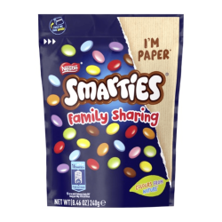Smarties Family Sharing